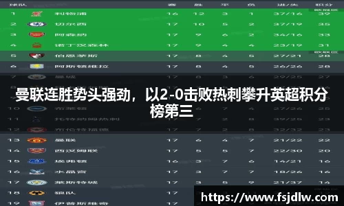 曼联连胜势头强劲，以2-0击败热刺攀升英超积分榜第三